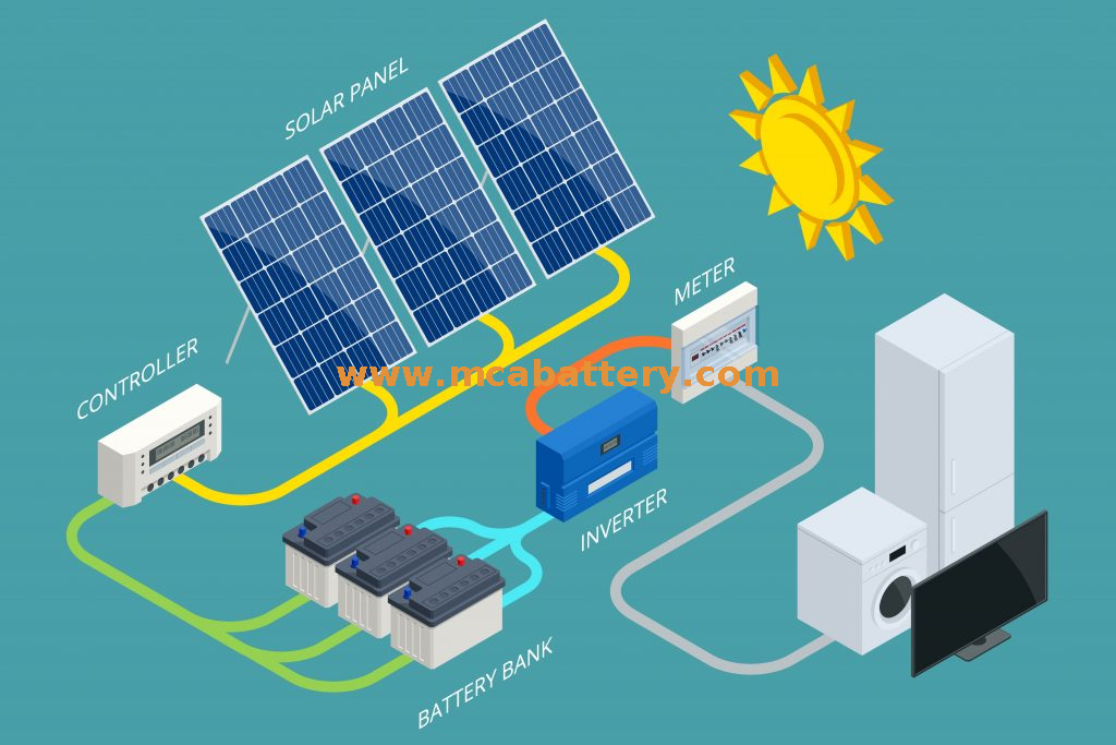 Bateria solar de armazenamento de energia 200ah para energia solar