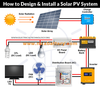 Bateria de gel de célula selada 12V para energia solar